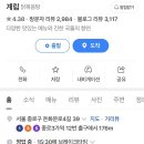 종로3가역(3) 이미지