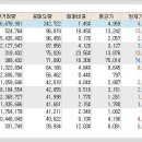 한진제일가스 이미지