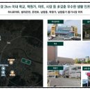 온양체육공원 운동시설 이미지