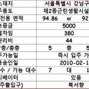 비앤에스채널 이미지