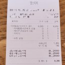 통통치킨 이미지