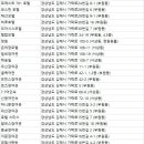 크리스탈장여관 이미지