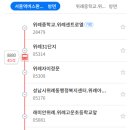 은곡초교입구교차로 이미지