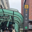 기왕생고기 이미지