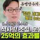 우리 몸에서 영원히 늙지 않는 신체 부위가 있다 이미지