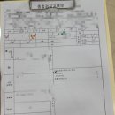 한빛영상의학과의원 네이버블로그