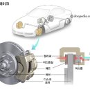 양평점현대자동차 이미지
