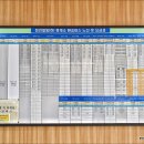 논산천안고속도로 정안알밤 휴게소 환승버스시간표 포함