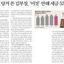 동원환경 네이버블로그