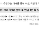 씨앤케이메디칼 헤럴드경제
