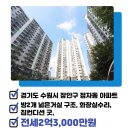 화서역현대벽산공인중개사사무소 이미지