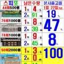 소망복권판매점 이미지
