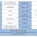 갈마네거리 이미지