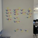 신세계I&C | [신세계 I&amp;C 스파로스 아카데미] 6기 지원 및 입과 후기