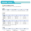 목동씨엠에스수학학원