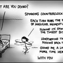 counterclockwise 이미지