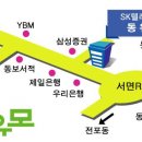 Re:치요다 국제 어학원에 대해서 궁금한게 있어요..^^ 이미지