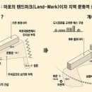 아현건축사사무소 - 연제구 쌍미천로73번길 21 | 아현건축사사무소