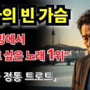 6070인생곡 "바로 따라 부를 수 있는 정통 트로트" 신곡「남자의 빈 가슴」 이미지