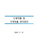 신용부동산중개 이미지
