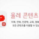 콘텐츠박스 네이버블로그