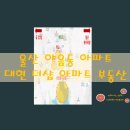 세븐일레븐 울산야음신선점 | 울산 남구 야음동 대현더샵 임장을 통한 방문 후기