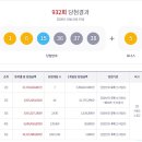 천억로또 이미지