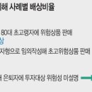 우리기업 이미지