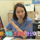 의사피셜 역류성 식도염에 안 좋은 음식 이미지