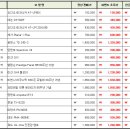 초특가전 이미지