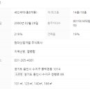 현대프라임공인중개사사무소 이미지