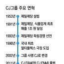 푸드웨이브