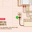 보일러난방관리 이미지
