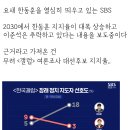 ㅋㅋ 한동훈 지지율 상승 뉴스의 진실.. 꼭 보세요/공산주의 국가가 따로 없네요/윤석열 R&amp;D 예산 33년만에 처음으로 삭감함(17%) 이미지
