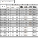전주신성초등학교 이미지