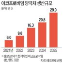 주식회사 오르나 이미지