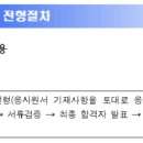 안산병원 의료복지태양광 네이버블로그