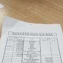 주마등한정식
