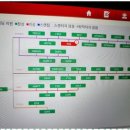 부산배터리 부산 강서구 명지의 배터리 천국, 친구밧데리 후기