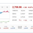 (주)풍원바이오 이미지