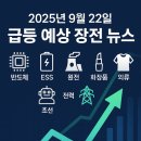 (주)대원물산 제2공장 | #코스피 #반도체 #ESS #원전 #로봇 #화장품 #K패션 #조선주 #바이오 #STO #9월 22일 급등예상뉴스