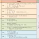 덕정1통마을회관 | 2025 드론봇페스티벌(10.31.~11.2.) 일정, 예매, 라인업, 숙박, 맛집, 주차 사전준비 꿀팁