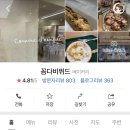 프랑스친구 추천한 서울 강남 빵집 이미지