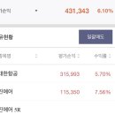 시월구일