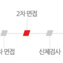 유일하계 이미지