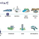인천항 국제여객터미널 관광안내소 네이버블로그