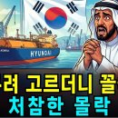 한국비싸다 등돌린 이미지