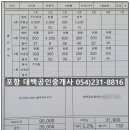 양덕동199 이미지