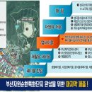 부산광역시 자원재활용센터 이미지