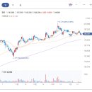 주식회사 천보신소재 - 8714 | 주식회사 천보신소재